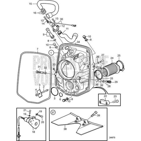 Volvo Penta